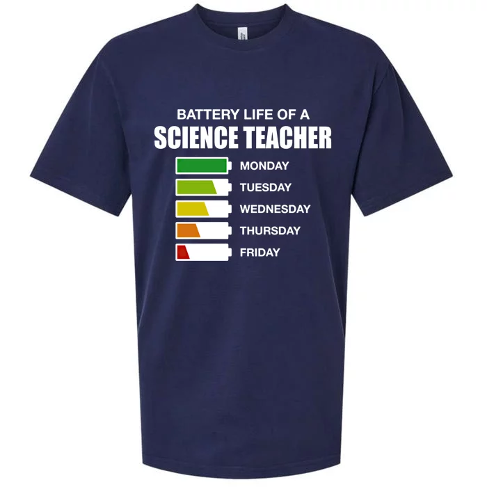 Battery Life Of A Science Teacher Sarcastic Gift Sueded Cloud Jersey T-Shirt