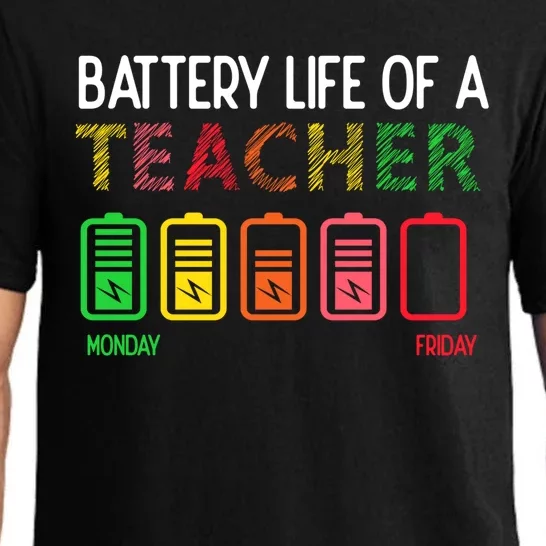 Battery Life Of A Teacher Appreciati To School Funny Gift Pajama Set