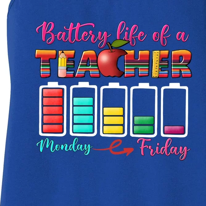 Battery Life Of A Teacher Back To School For Teacher Tee Gift Women's Racerback Tank