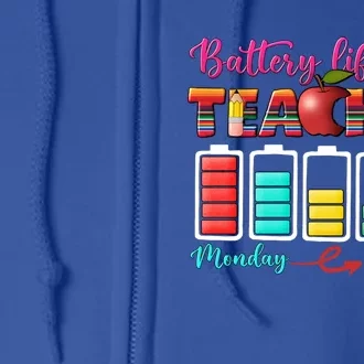 Battery Life Of A Teacher Back To School For Teacher Tee Gift Full Zip Hoodie