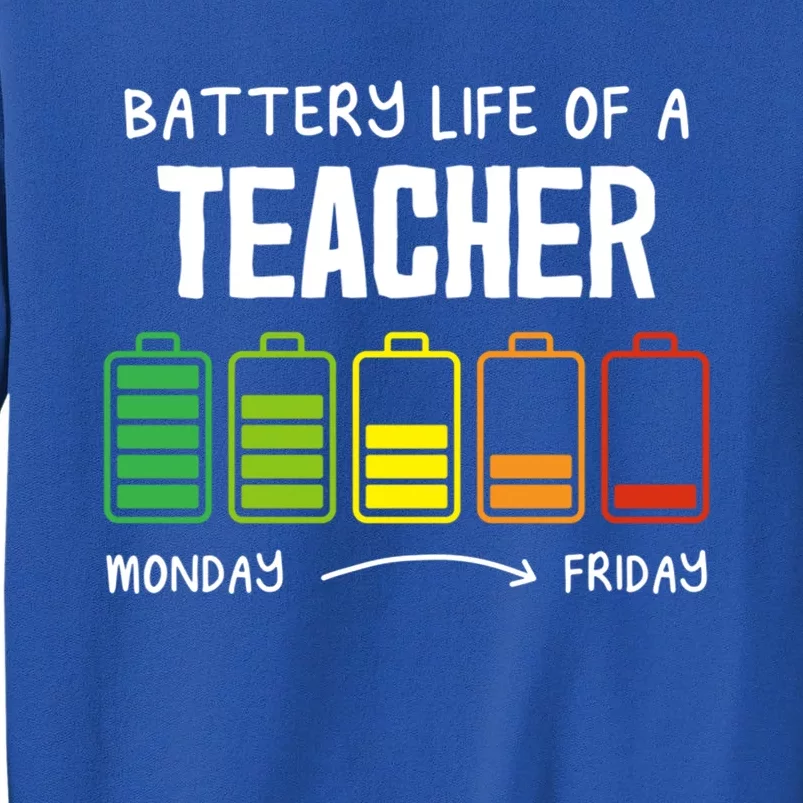 Battery Life Of A Teacher Coworker Teaching Colleague Teach Gift Sweatshirt