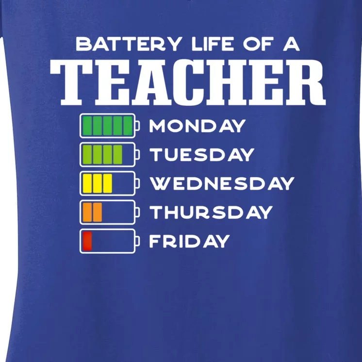 Battery Life Of A Teacher Employee Teaching Staff Teach Boss Cute Gift Women's V-Neck T-Shirt