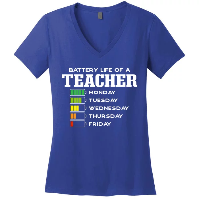 Battery Life Of A Teacher Employee Teaching Staff Teach Boss Cute Gift Women's V-Neck T-Shirt