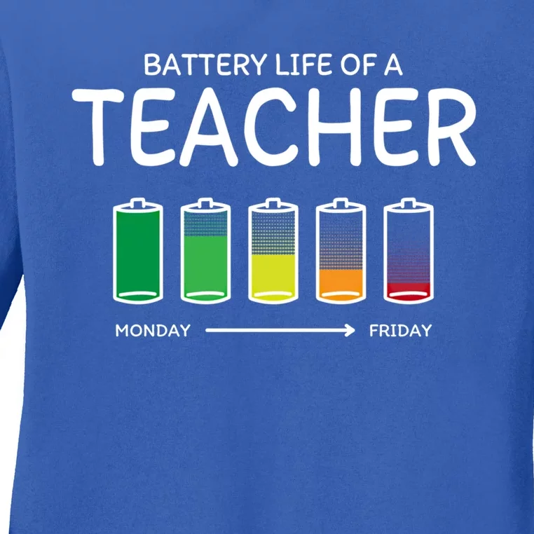 Battery Life Of A Teacher Friends Teaching Buddy Teach Funny Gift Ladies Long Sleeve Shirt