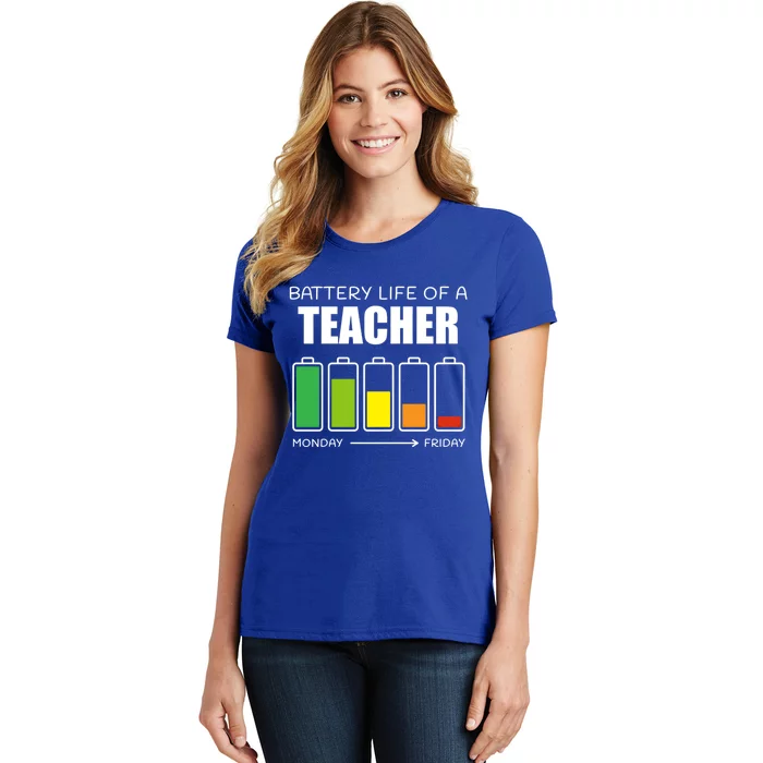 Battery Life Of A Teacher Introvert Teaching Antisocial Gift Women's T-Shirt