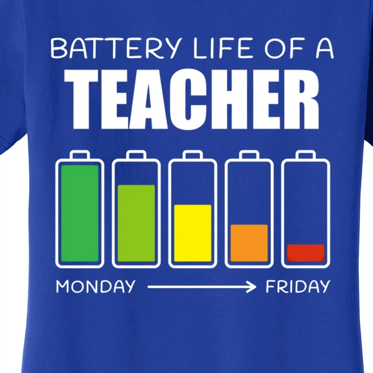 Battery Life Of A Teacher Introvert Teaching Antisocial Gift Women's T-Shirt