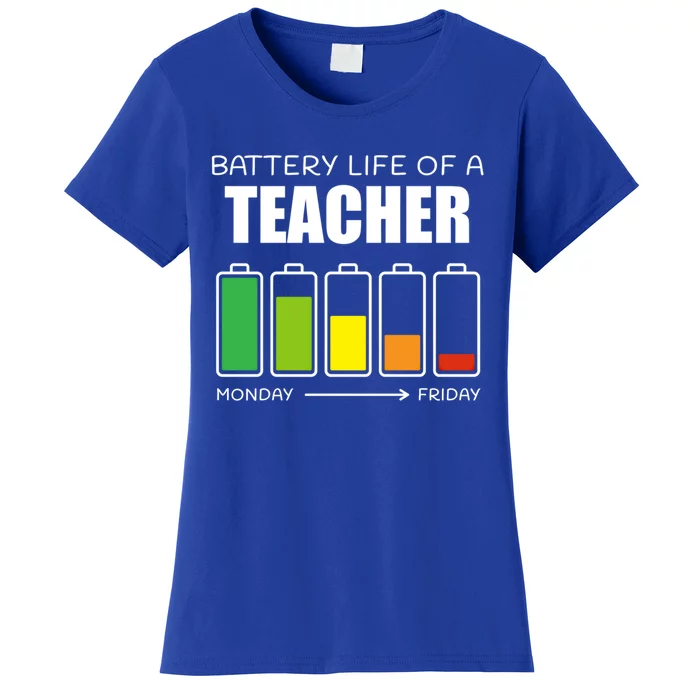 Battery Life Of A Teacher Introvert Teaching Antisocial Gift Women's T-Shirt