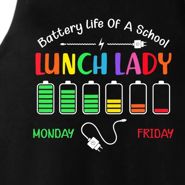 Battery Life Of A School Lunch Lady Perfect Ladies Tri-Blend Wicking Tank