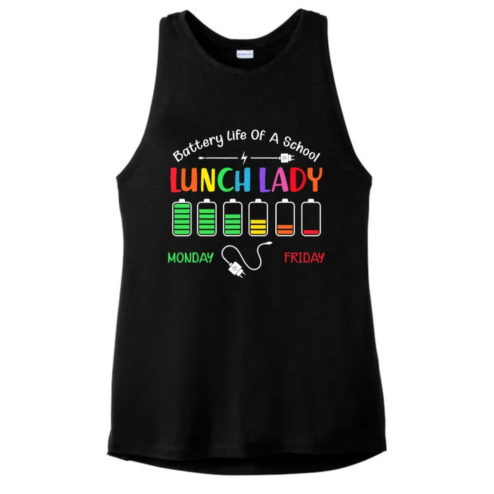 Battery Life Of A School Lunch Lady Perfect Ladies Tri-Blend Wicking Tank