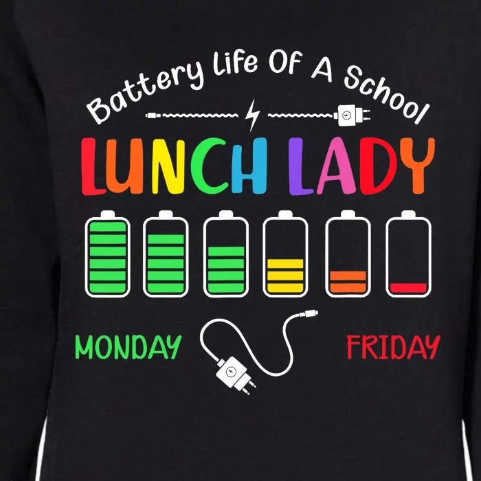 Battery Life Of A School Lunch Lady Perfect Womens California Wash Sweatshirt