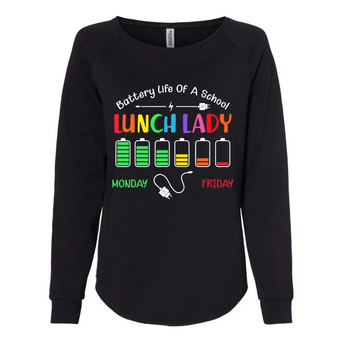 Battery Life Of A School Lunch Lady Perfect Womens California Wash Sweatshirt