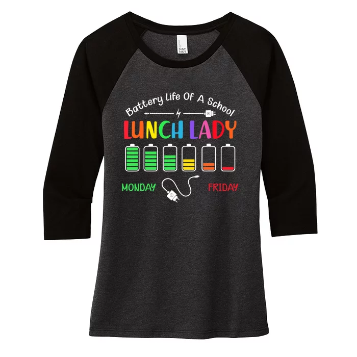 Battery Life Of A School Lunch Lady Perfect Women's Tri-Blend 3/4-Sleeve Raglan Shirt