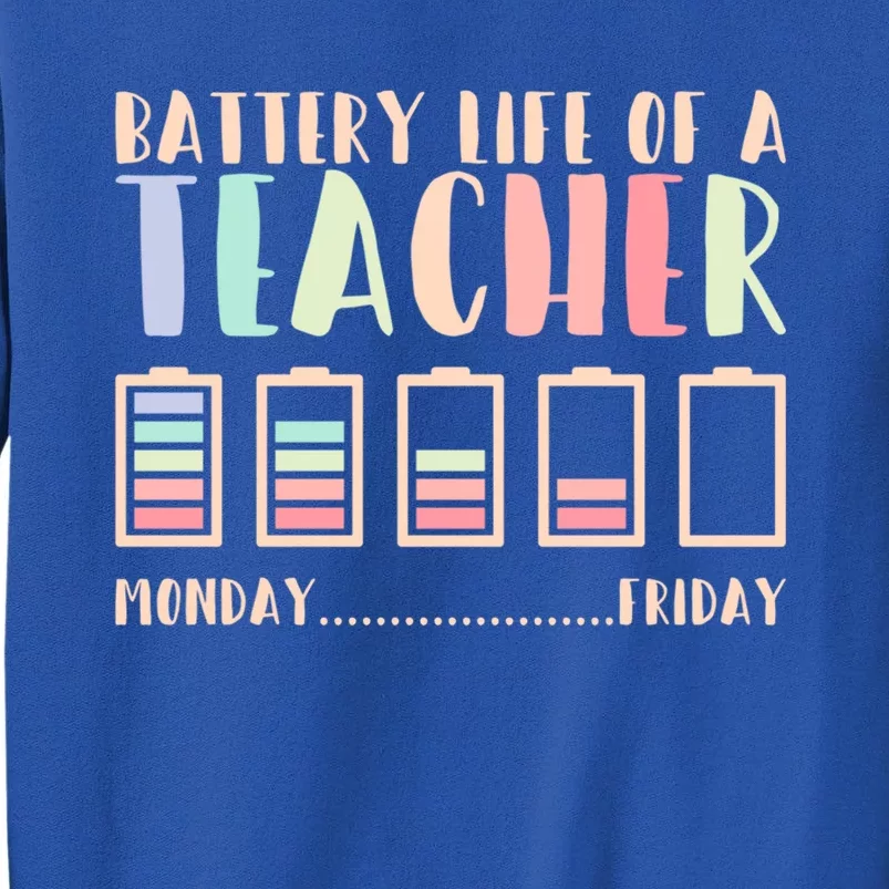 Battery Life Of A Teacher Gift Tall Sweatshirt