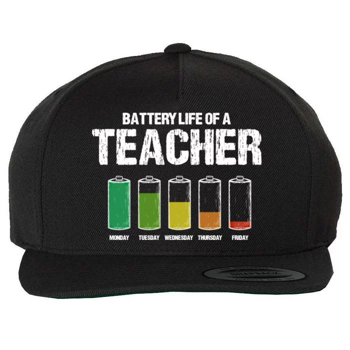 Battery Life Of A Teacher Pun Teaching Joke Teach Coworker Gift Wool Snapback Cap