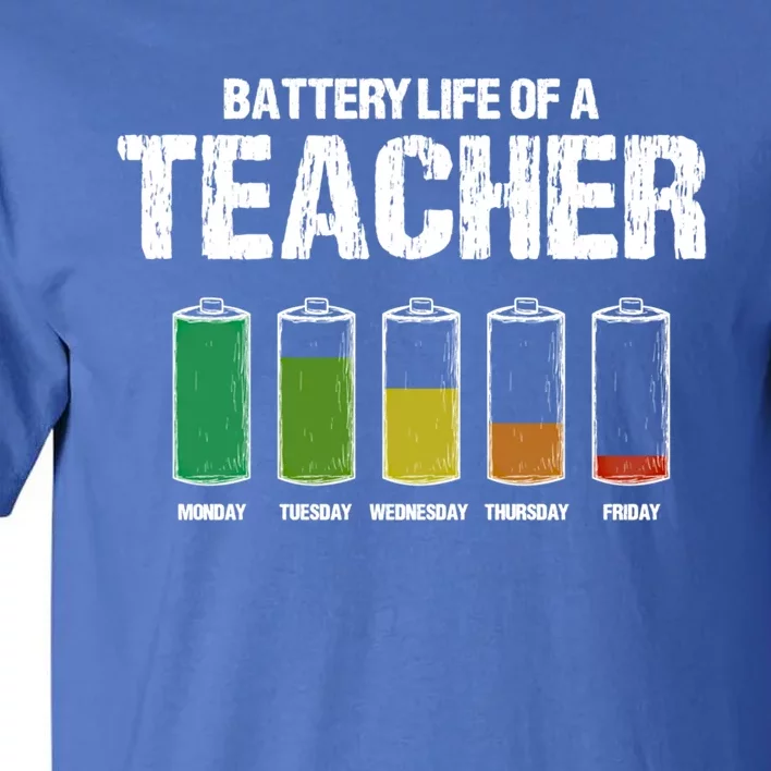 Battery Life Of A Teacher Pun Teaching Joke Teach Coworker Gift Tall T-Shirt