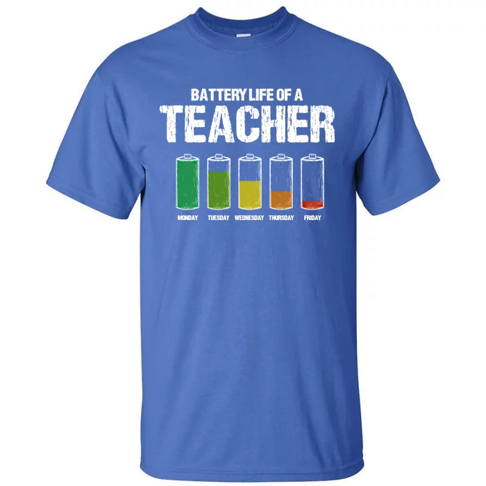 Battery Life Of A Teacher Pun Teaching Joke Teach Coworker Gift Tall T-Shirt