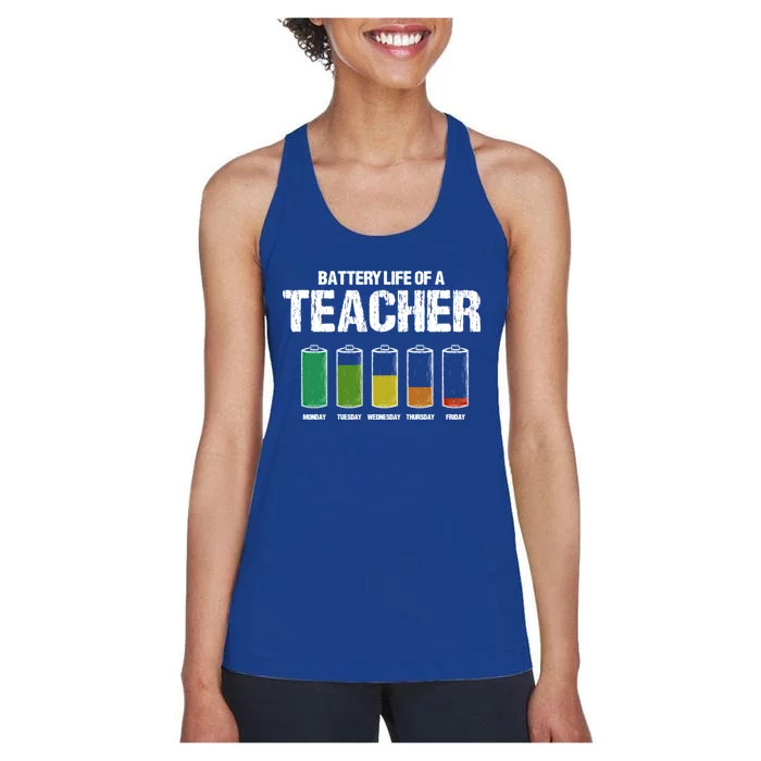 Battery Life Of A Teacher Pun Teaching Joke Teach Coworker Gift Women's Racerback Tank