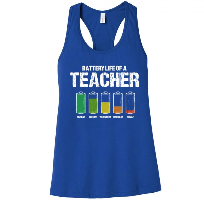 Battery Life Of A Teacher Pun Teaching Joke Teach Coworker Gift Women's Racerback Tank