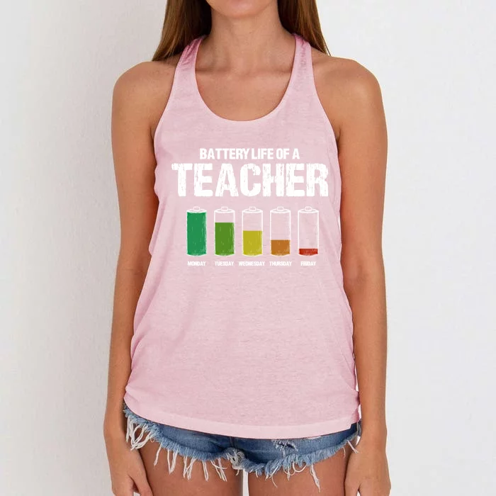 Battery Life Of A Teacher Pun Teaching Joke Teach Coworker Gift Women's Knotted Racerback Tank