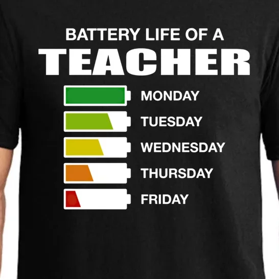 Battery Life Of A Teacher Sarcastic Teaching Funny Teach Cool Gift Pajama Set