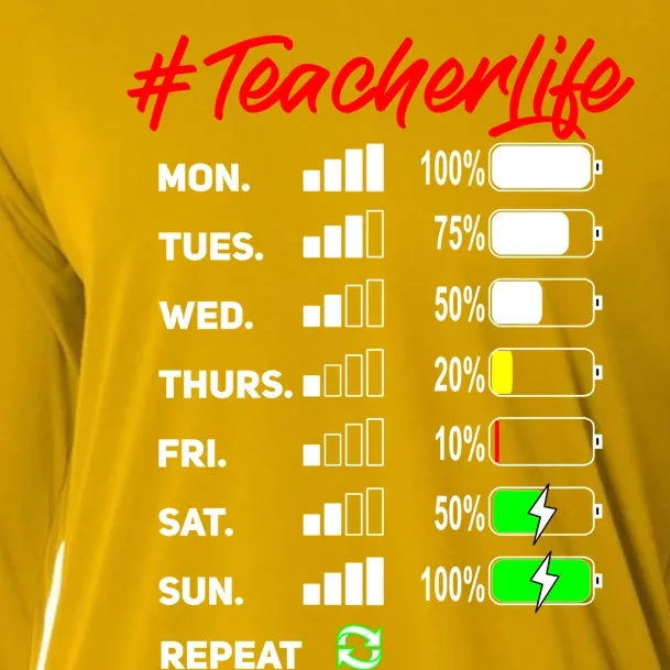 Battery Life Of A Teacher Funny Gift #Teacherlife Funny Gift Virtual Cool Gift Cooling Performance Long Sleeve Crew