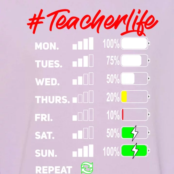 Battery Life Of A Teacher Funny Gift #Teacherlife Funny Gift Virtual Cool Gift Garment-Dyed Sweatshirt