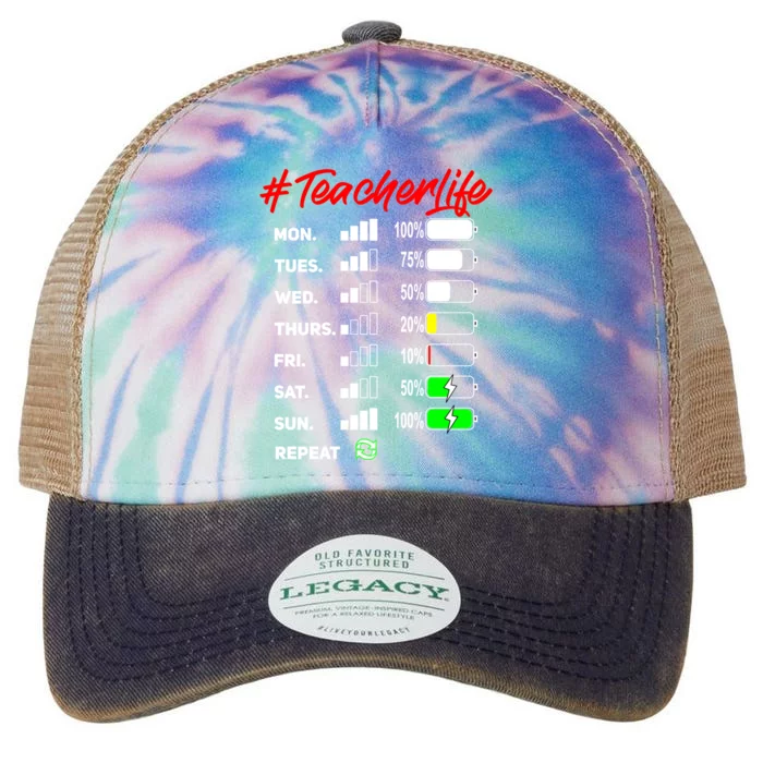 Battery Life Of A Teacher Funny Gift #Teacherlife Funny Gift Virtual Cool Gift Legacy Tie Dye Trucker Hat