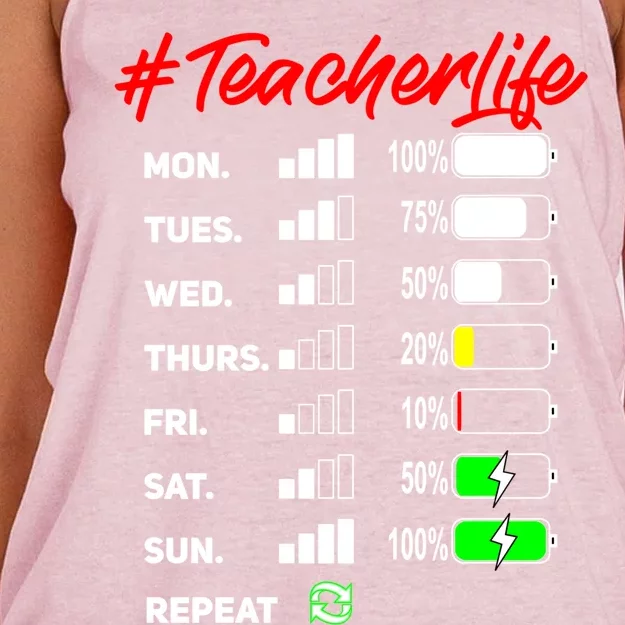 Battery Life Of A Teacher Funny Gift #Teacherlife Funny Gift Virtual Cool Gift Women's Knotted Racerback Tank