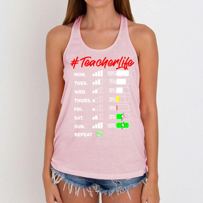 Battery Life Of A Teacher Funny Gift #Teacherlife Funny Gift Virtual Cool Gift Women's Knotted Racerback Tank