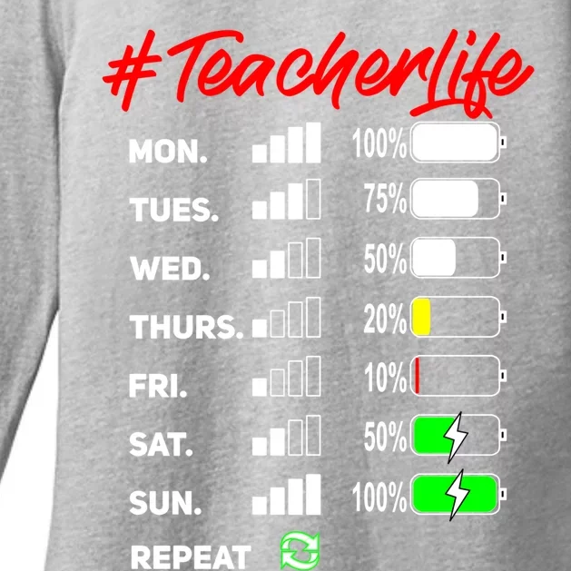 Battery Life Of A Teacher Funny Gift #Teacherlife Funny Gift Virtual Cool Gift Womens CVC Long Sleeve Shirt