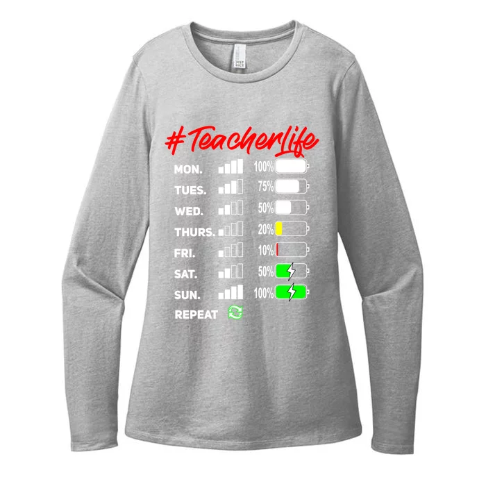 Battery Life Of A Teacher Funny Gift #Teacherlife Funny Gift Virtual Cool Gift Womens CVC Long Sleeve Shirt