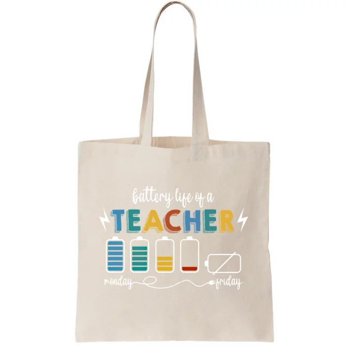 Battery Life Of A Teacher Funny Gift Tote Bag