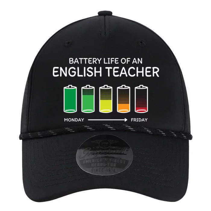 Battery Life Of An English Teacher Friends Funny Gift Performance The Dyno Cap