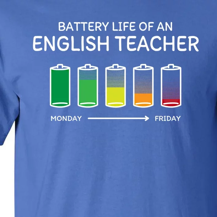 Battery Life Of An English Teacher Friends Funny Gift Tall T-Shirt