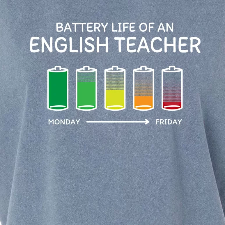 Battery Life Of An English Teacher Friends Funny Gift Garment-Dyed Women's Muscle Tee