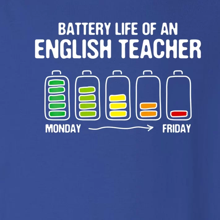 Battery Life Of An English Teacher Funny Language Instructor Gift Toddler Long Sleeve Shirt