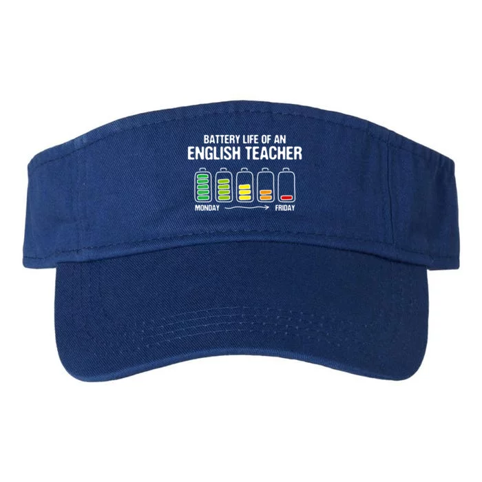 Battery Life Of An English Teacher Funny Language Instructor Gift Valucap Bio-Washed Visor