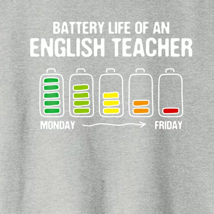 Battery Life Of An English Teacher Funny Language Instructor Gift Women's Crop Top Tee