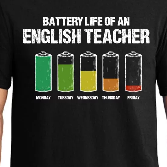 Battery Life Of An English Teacher Pun Language Instructor Gift Pajama Set