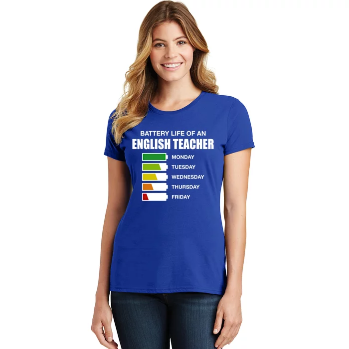 Battery Life Of An English Teacher Sarcastic Great Gift Women's T-Shirt