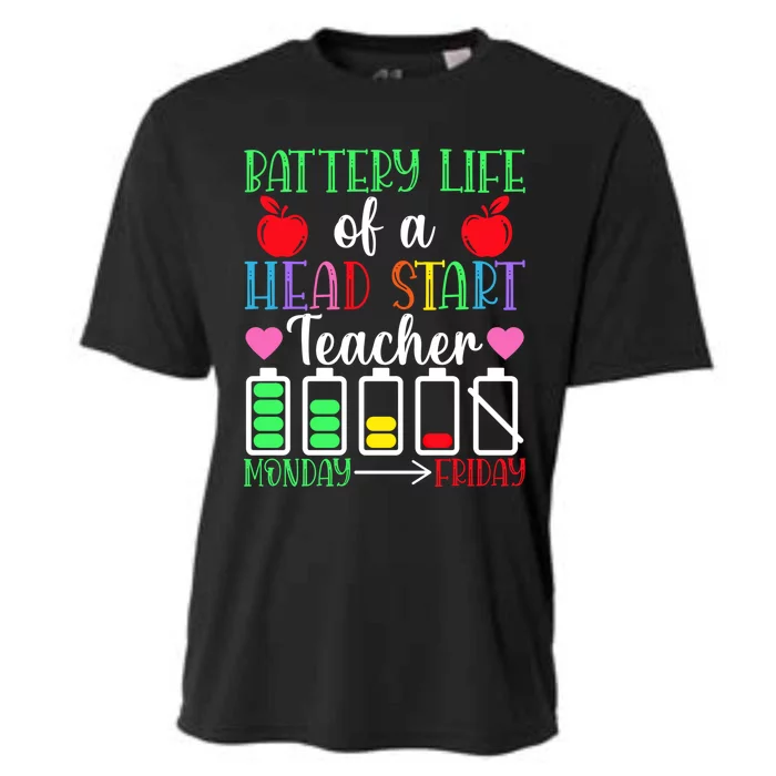 Battery Life Of An Head Start Teacher Monday Friday Virtual Gift Cooling Performance Crew T-Shirt