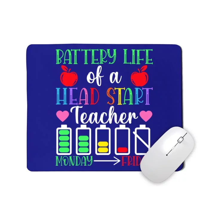 Battery Life Of An Head Start Teacher Monday Friday Virtual Gift Mousepad