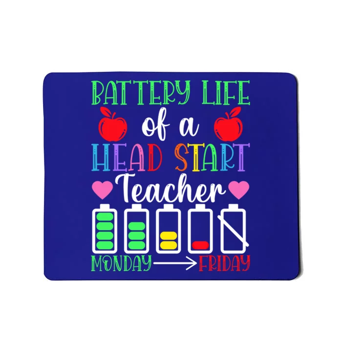 Battery Life Of An Head Start Teacher Monday Friday Virtual Gift Mousepad