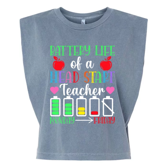 Battery Life Of An Head Start Teacher Monday Friday Virtual Gift Garment-Dyed Women's Muscle Tee