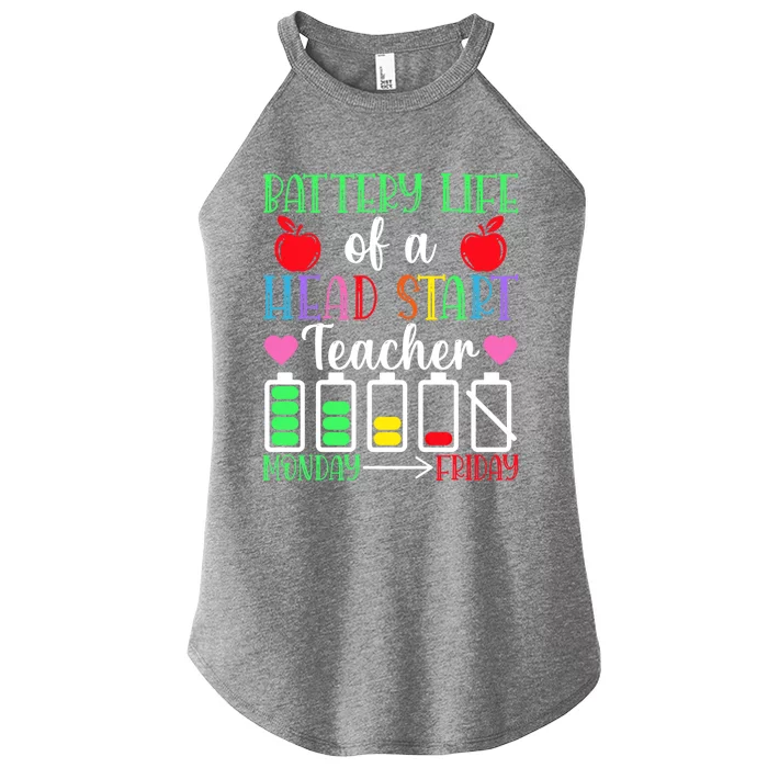 Battery Life Of An Head Start Teacher Monday Friday Virtual Gift Women’s Perfect Tri Rocker Tank