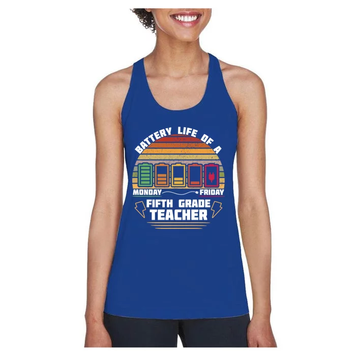 Battery Life Of Fifth Grade Teacher Funny Gift Women's Racerback Tank