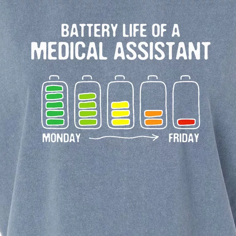 Battery Life of a Medical Assistant Funny CMA Joke Garment-Dyed Women's Muscle Tee