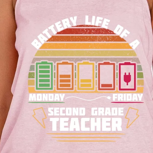 Battery Life Of Second Grade Teacher Funny Meaningful Gift Women's Knotted Racerback Tank