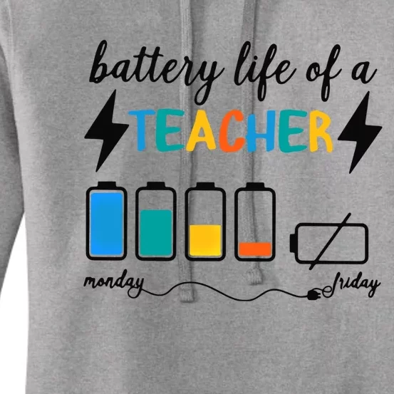 Battery Lifes Of A Teacher Monday Friday Gift Women's Pullover Hoodie