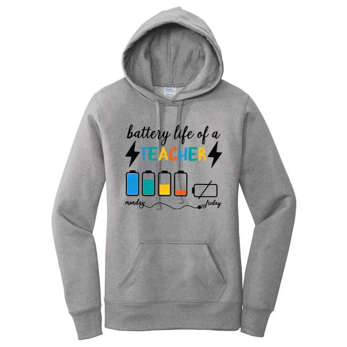 Battery Lifes Of A Teacher Monday Friday Gift Women's Pullover Hoodie